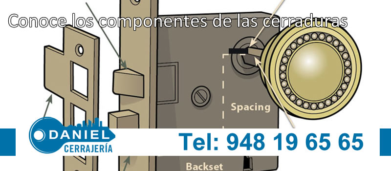 componentes de cerraduras en Pamplona con cerrajería Daniel componentes de cerraduras en Pamplona con cerrajería Daniel