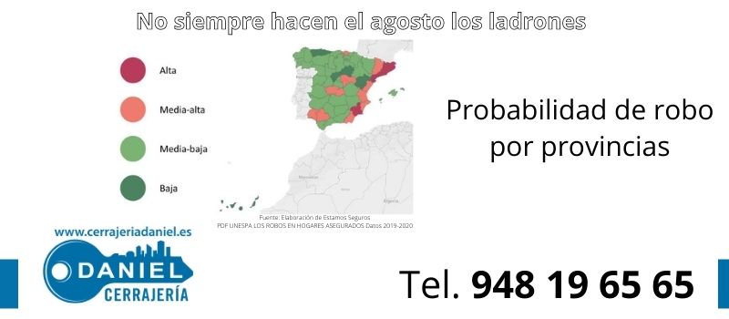 Informe de robos en Pamplona según importancia, zona y probabilidad Informe de robos en Pamplona según importancia, zona y probabilidad